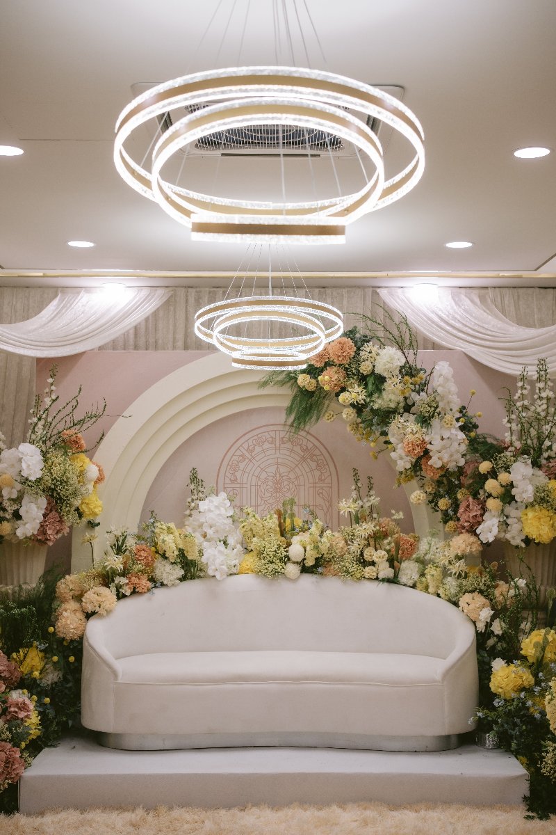 Video Solemnization & Reception (Same Day) — wedding photography package